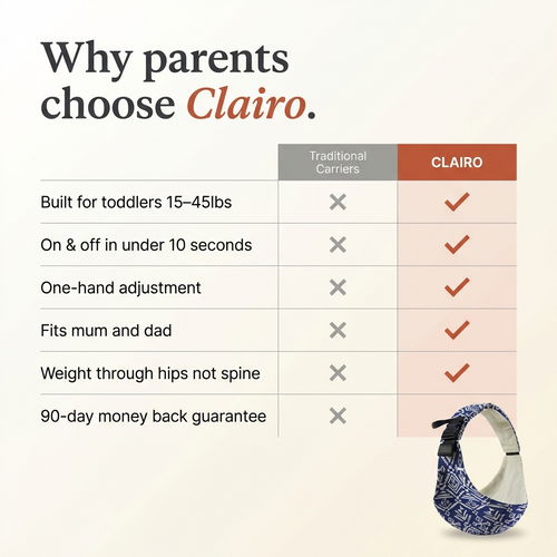 Clairo Sling Carrier